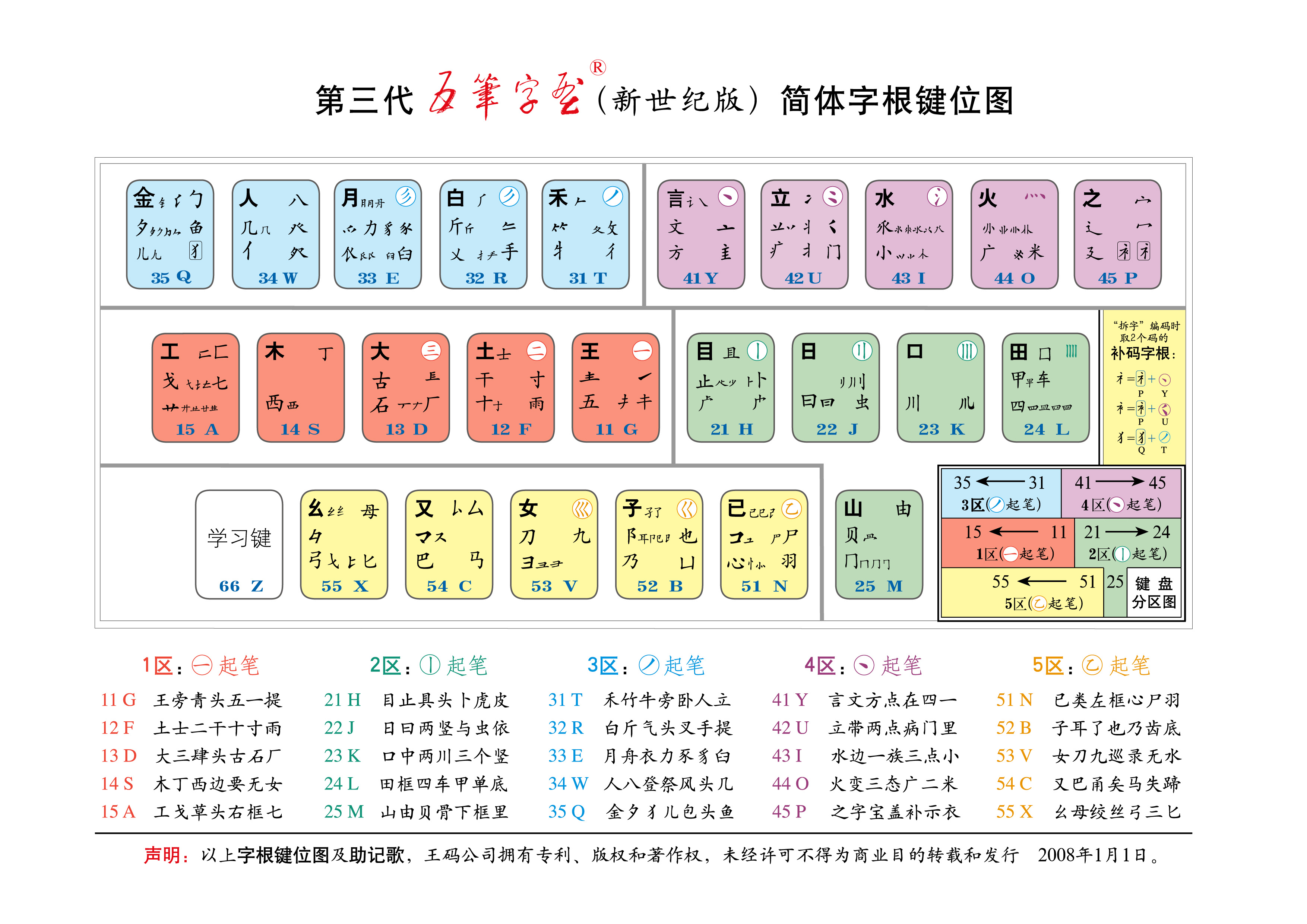 图片来源于网络